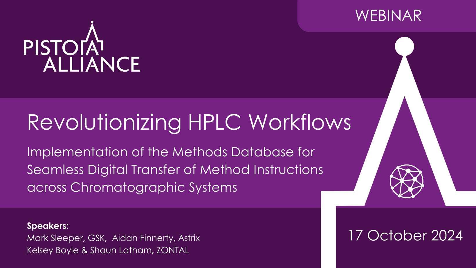 Revolutionizing HPLC Workflows