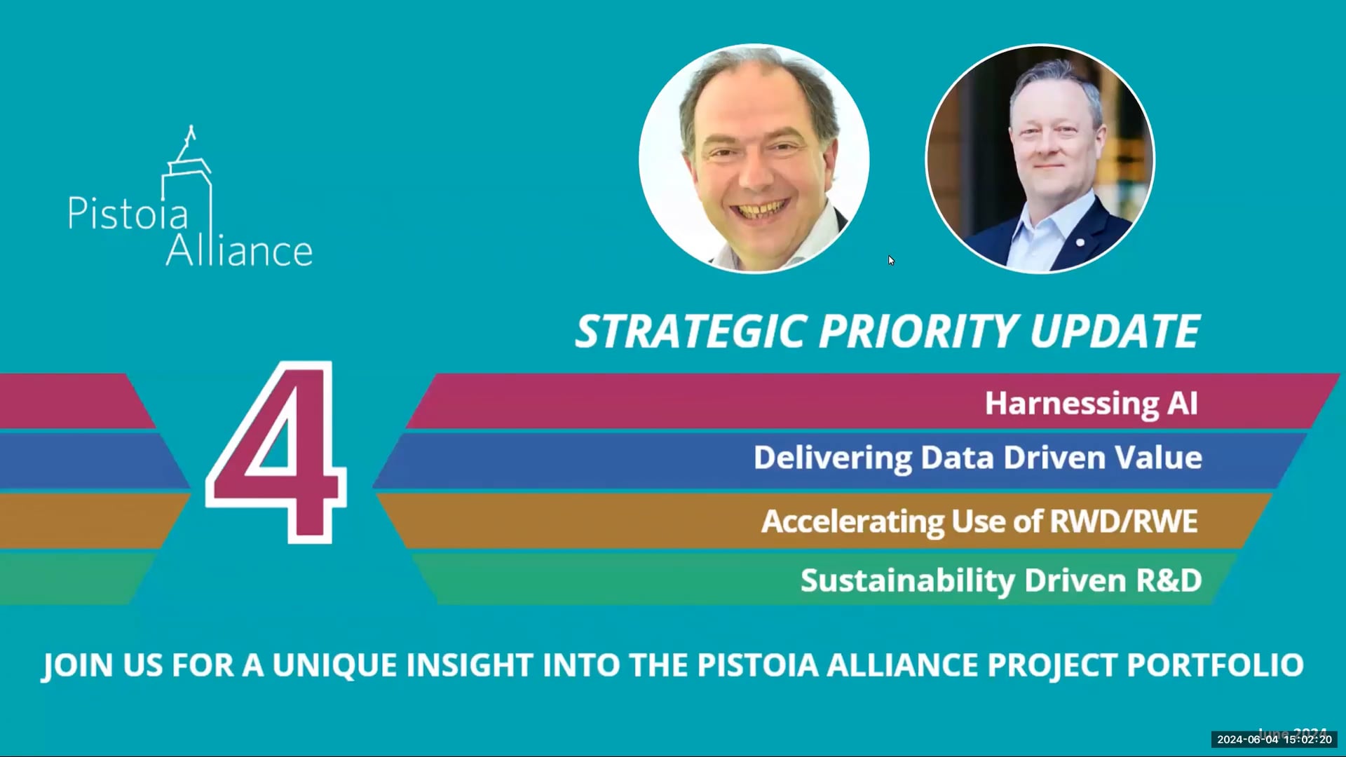 Strategic Priorities Update June 2024