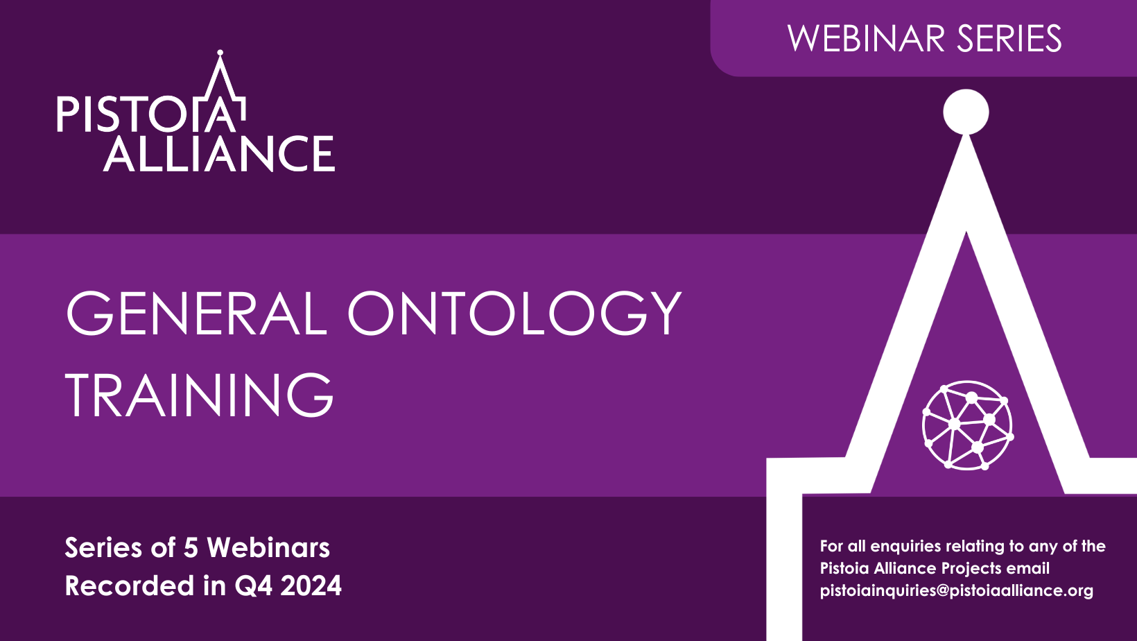 General Ontology Training Recordings 2025